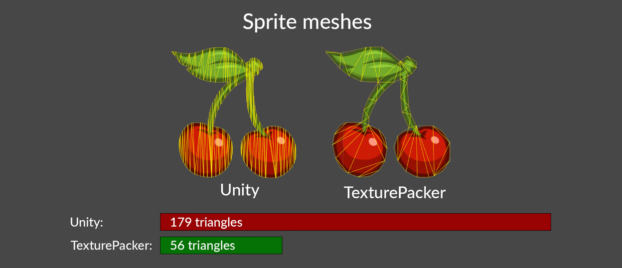 SpriteMeshes